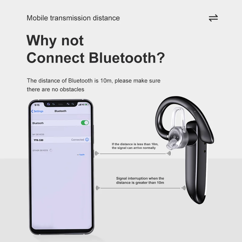 Беспроводные наушники YYK530 с Bluetooth 5 1 гарнитура громкой связью и стереомикрофоном