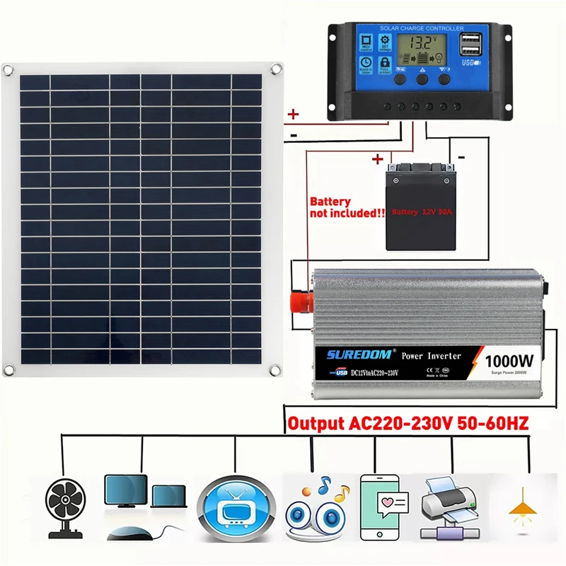 

12V/24V Solar Panel System 18V 50W Solar Panel Battery Charge Controller 800W/1000W Solar Inverter Kit Complete Power Generation
