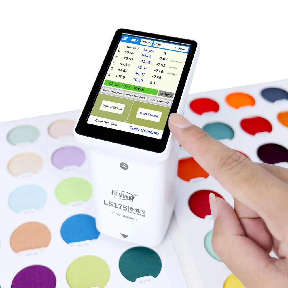 Портативный цветной измеритель ткани RTS LS175 45/0 с диафрагмой 20 мм цифровой