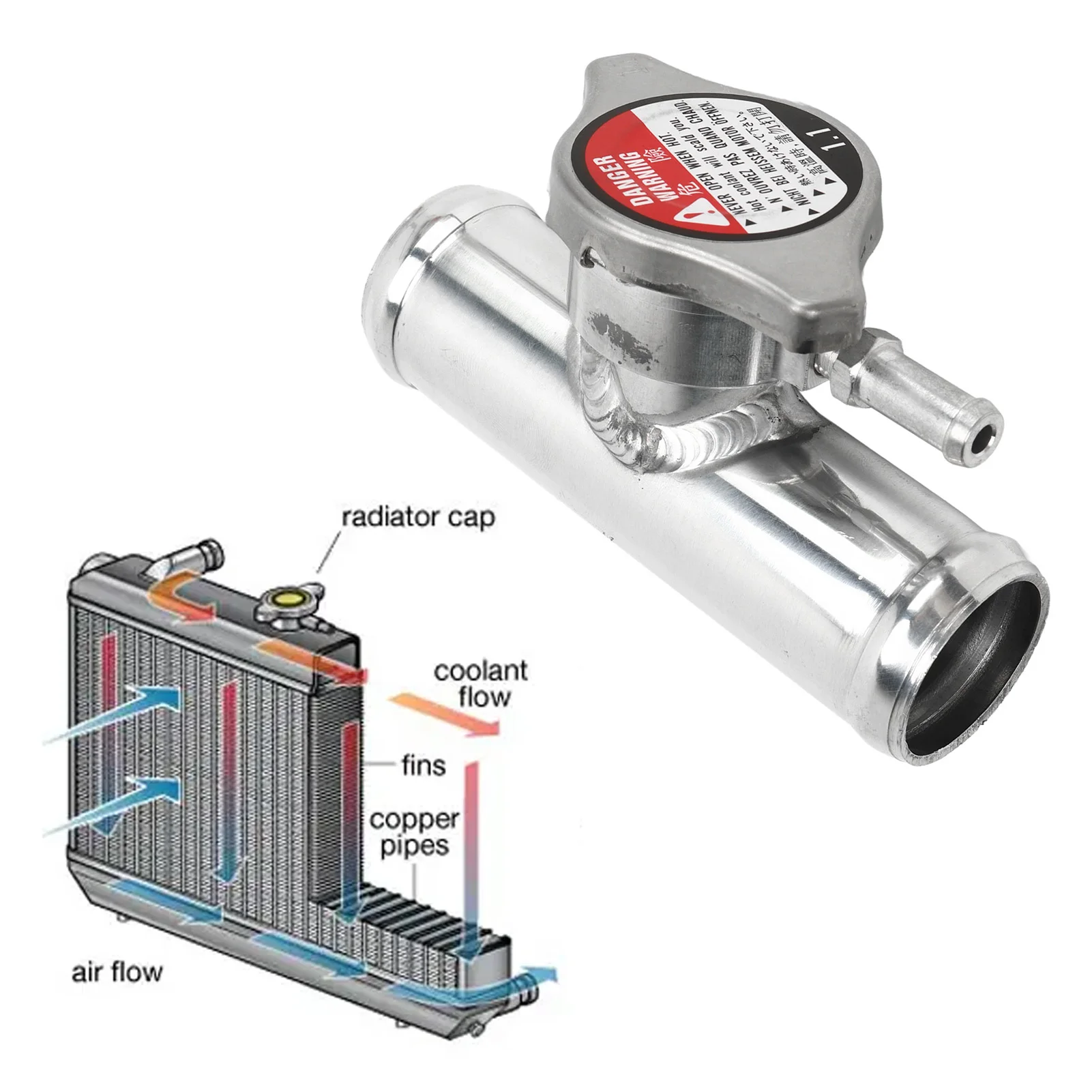 T6061 Заливная Горловина Радиатора Из Полированного Алюминия 16PSI 32 Мм 1-1/4 Дюйма