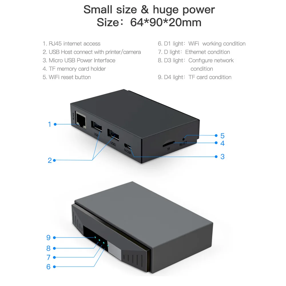 Интеллектуальный помощник Creality WiFi Box для 3D принтера Cloud Slice монитор в режиме
