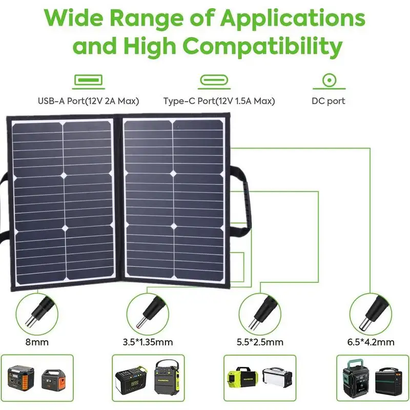 Портативный аккумулятор для телефона 60 Вт Chargr PD QC 3.0 9 В 12 фотоэлектрического