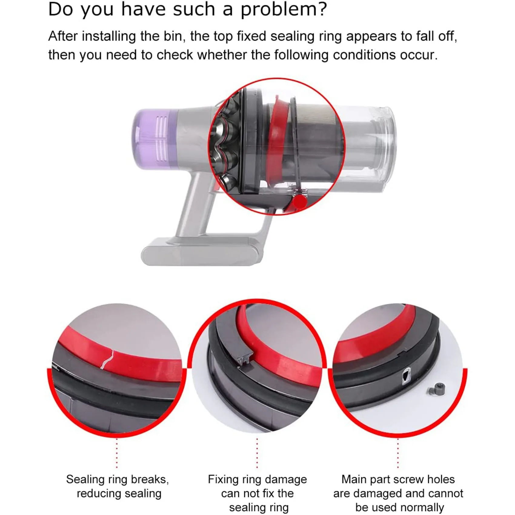 Для пылесоса Dyson V11 SV14 SV15-пылесборника с фиксированным уплотнительным кольцом