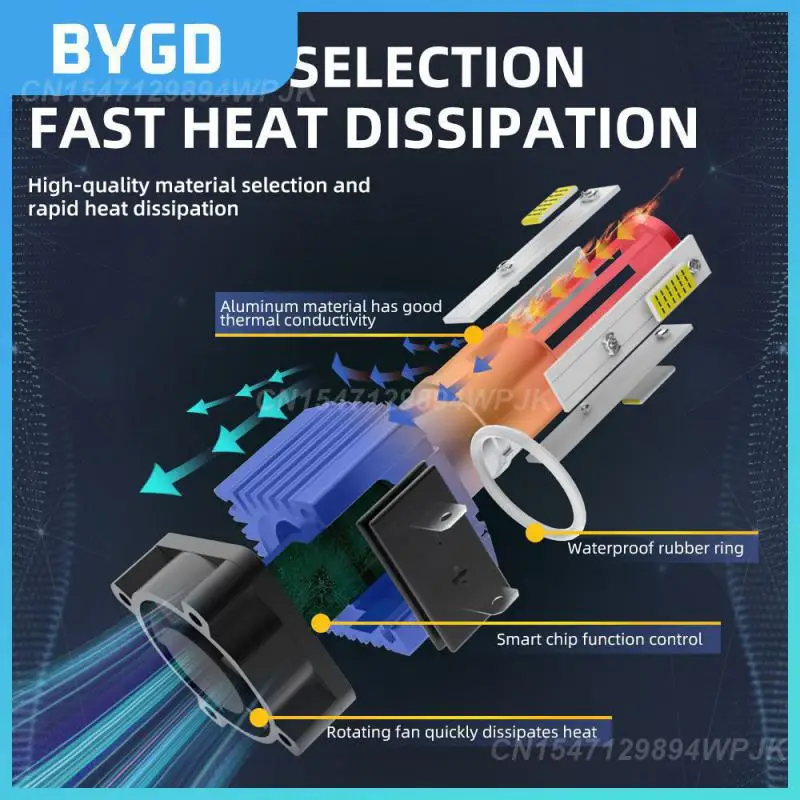 

9005 водонепроницаемые Автомобильные светодиодные фары, универсальные автомобильные фары, лампа для автомобильных фар, аксессуары для автомобиля, автомобильные фонари с теплоотводом M5