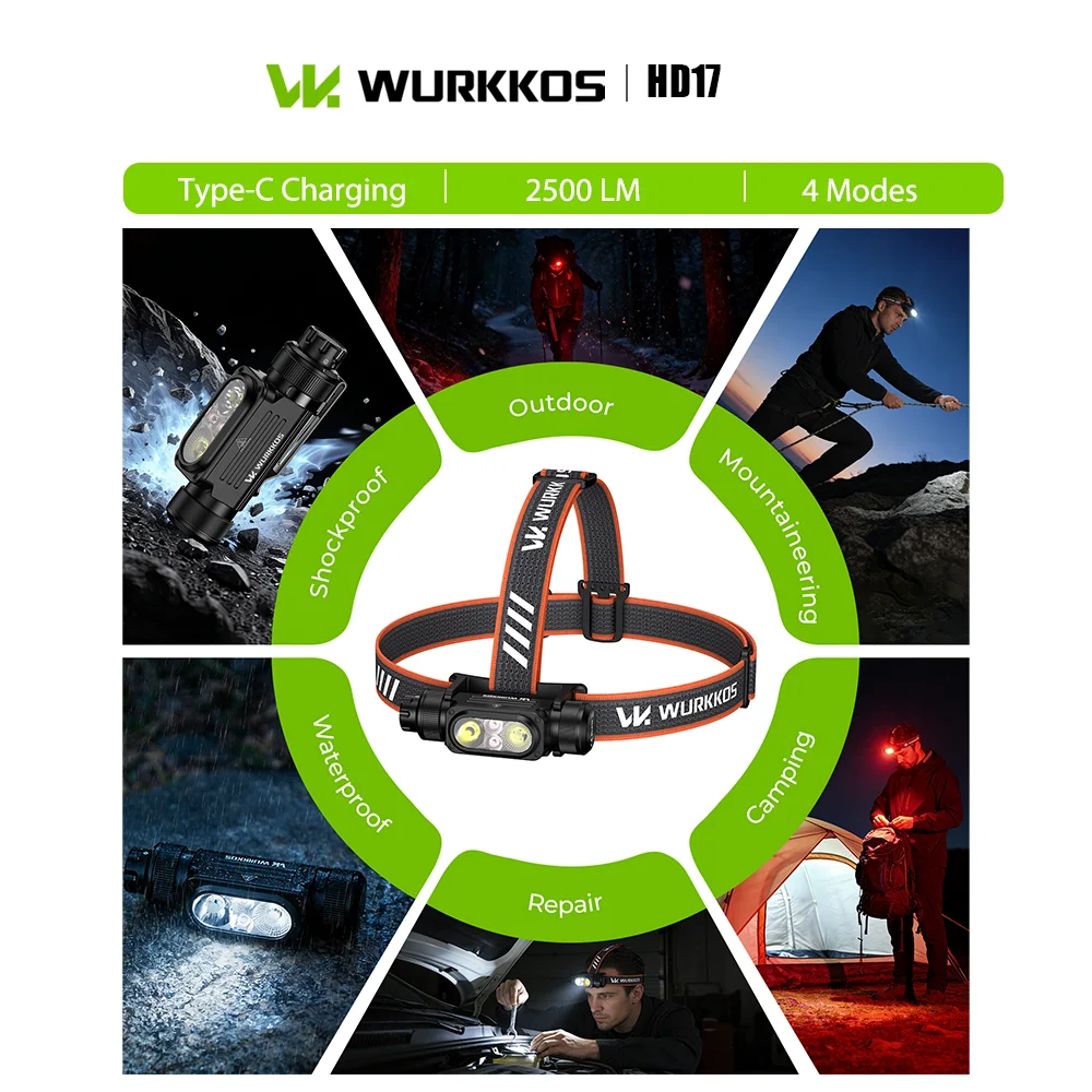 Фото Налобный фонарь Wurkkos HD17 2500 лм, перезаряжаемый, с красным и белым светом SST40, 180° °   Регулируемый фонарик для кемпинга, походов и рыбалки №1