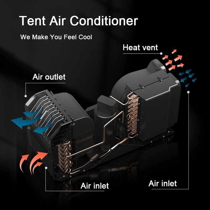 Переносной кондиционер Alpicool 24 В Мобильный компрессор для автофургона грузовика