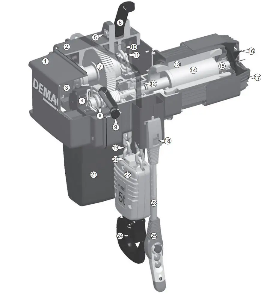 Демаг цепная лебедка DC-PRO 25-5000 подъемная металлическая коробка в наличии