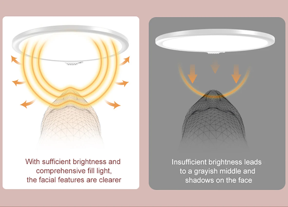 Фото Светодиодная кольцевая лампа LUXCEO 26 см, 3 CCT (3000K/4500K/6000K), 10 Вт, CRI95+, регулировка яркости для прямых трансляций, YouTube, TikTok, макияжа, фотографии, видеоконференций №3