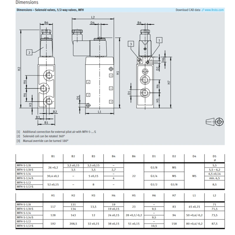 Фото Универсальные направляющие клапаны FESTO, электромагнитный клапан 9982-MFH-5-1/8, подходит для управления включением/отключением небольших пневматических приводов. №4