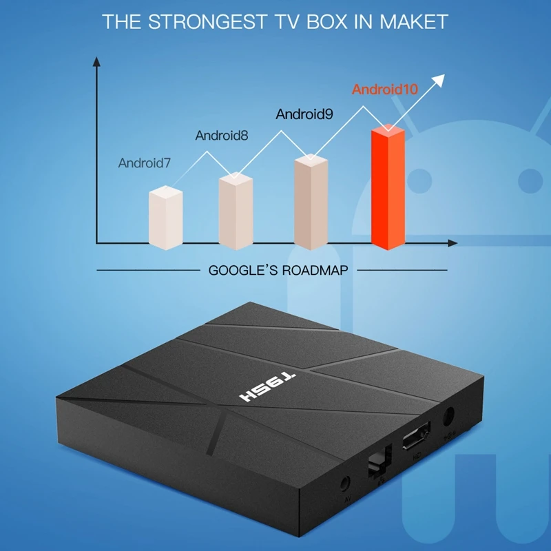 T95H Android 10 TV BOX Allwinner H616 4G RAM 64 ГБ ПЗУ Беспроводное подключение WIFI 6K HD-плеер для дома