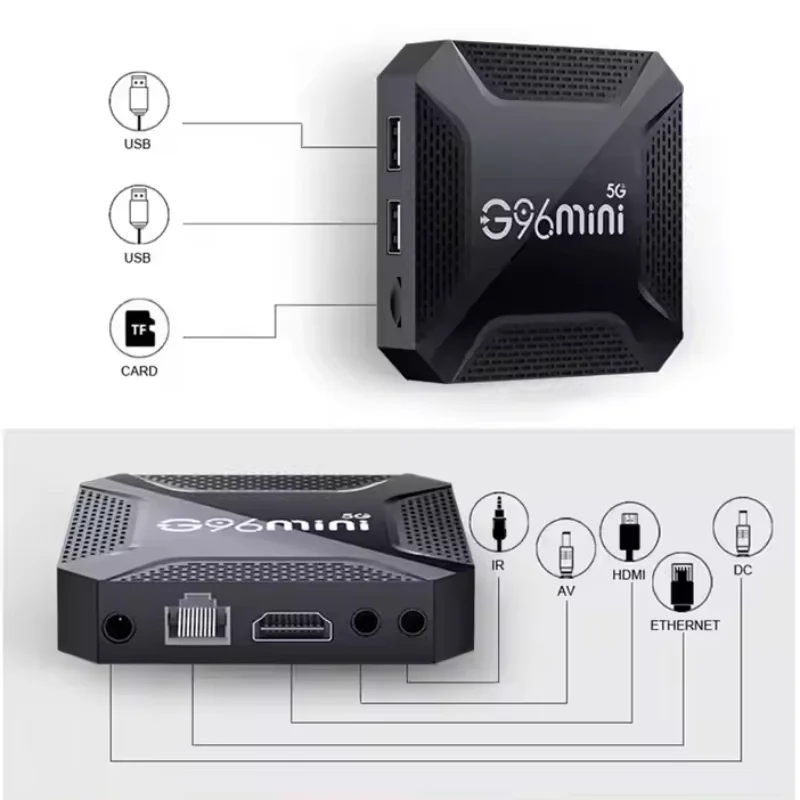 Фото G96 Mini Android13.0 8K Ultra HD TV Box Wi-Fi6 RK3528 4-ядерный 64-битный чип Cortex-A53 8K Декодирование видеоприставка IPTV Netflix №5