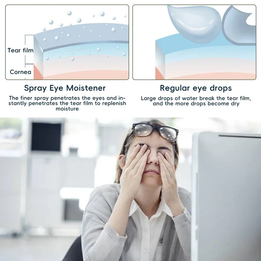Увлажняющий нано-спрей для глаз сухие очки и привязка снятия усталости