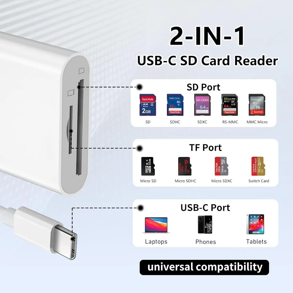 Фото USB-C кардридер 2-в-1 для SD и MicroSD карт, адаптер для передачи данных для Macbook, ноутбуков, телефонов Samsung, Huawei, Xiaomi №4