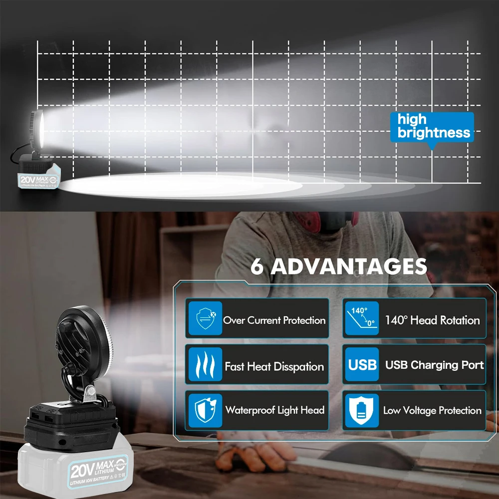 Подсветка для рыбалки на открытом воздухе ONEKFYFD ручной инструмент экстренных