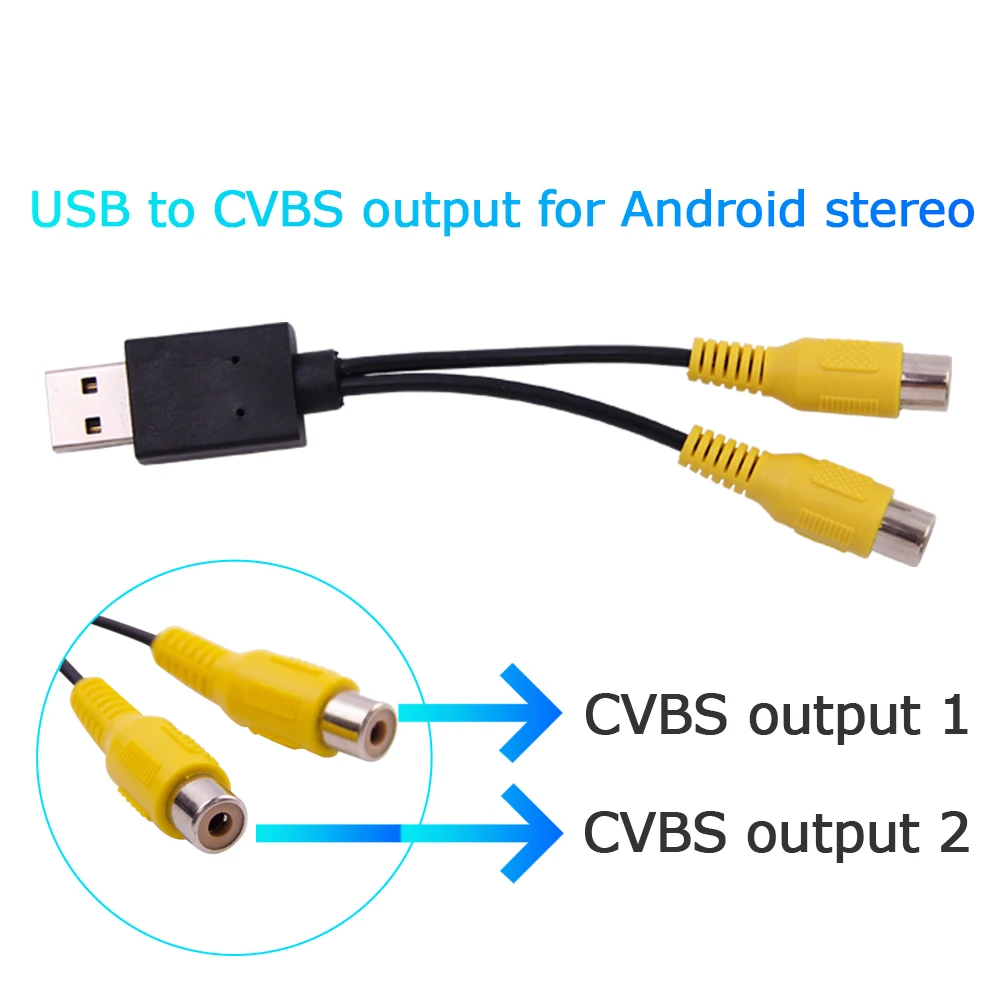 

USB To CVBS RCA Video Output Adapter Box interface connect to TV Monitor Display Device For Android Radio Multimedia Player HDMI