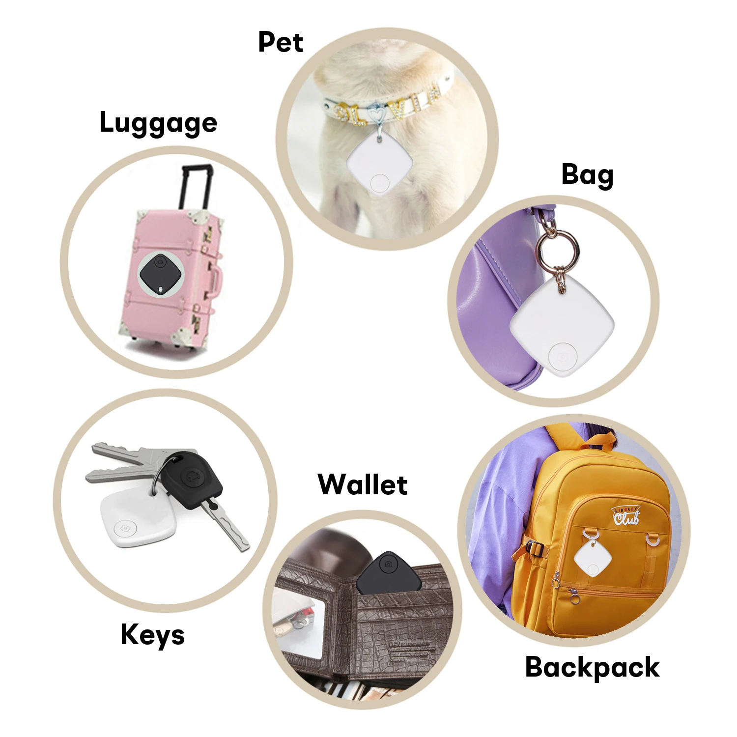 Tuya Smart Tag Anti-Lost Alarm Wireless Bluetooth Tracker Phone Stuff Two-way Search Suitcase Key Pet Finder Location Record images - 6