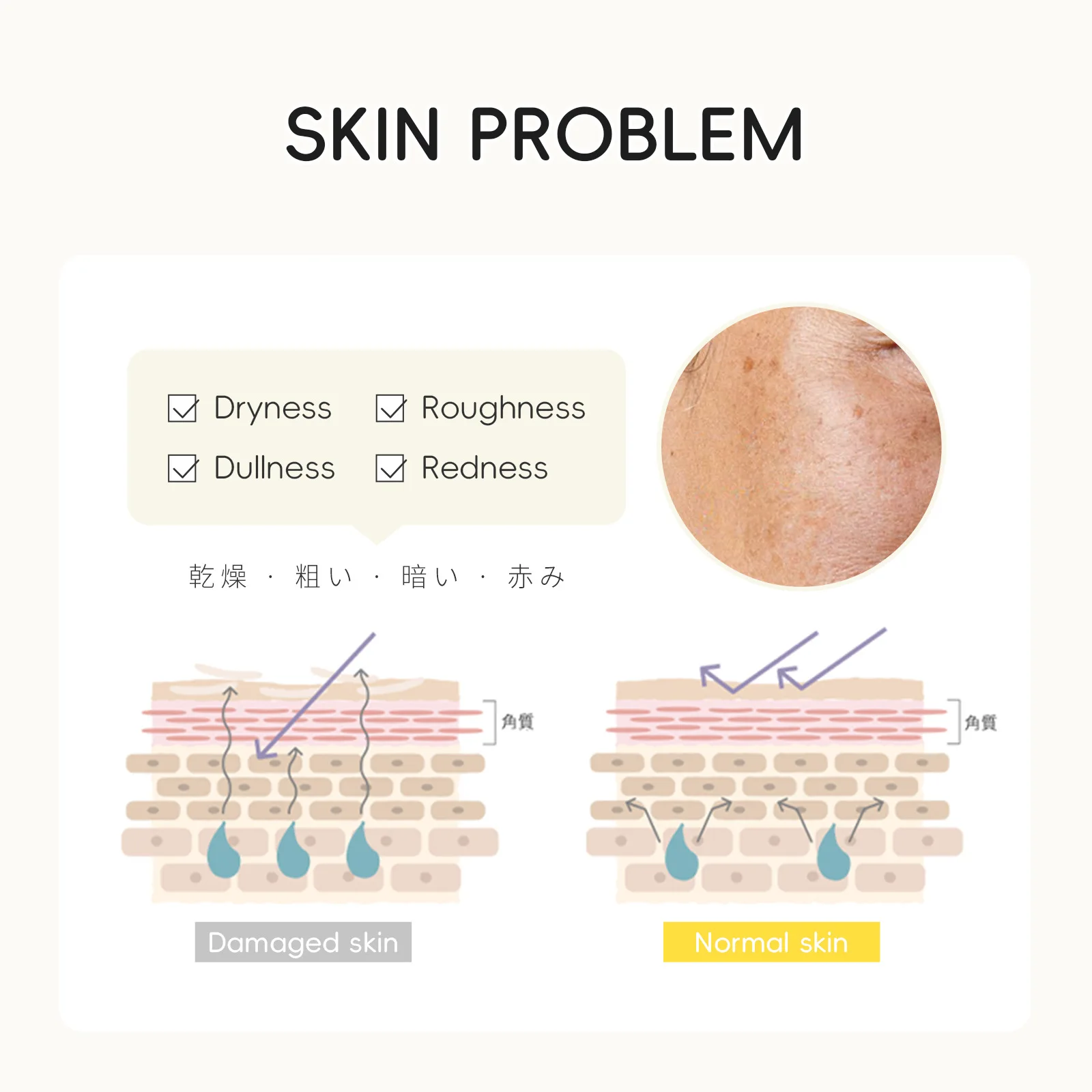 LAIKOU грейпфрутовый крем 25 г дневной и ночной увлажняющий интенсивное увлажнение