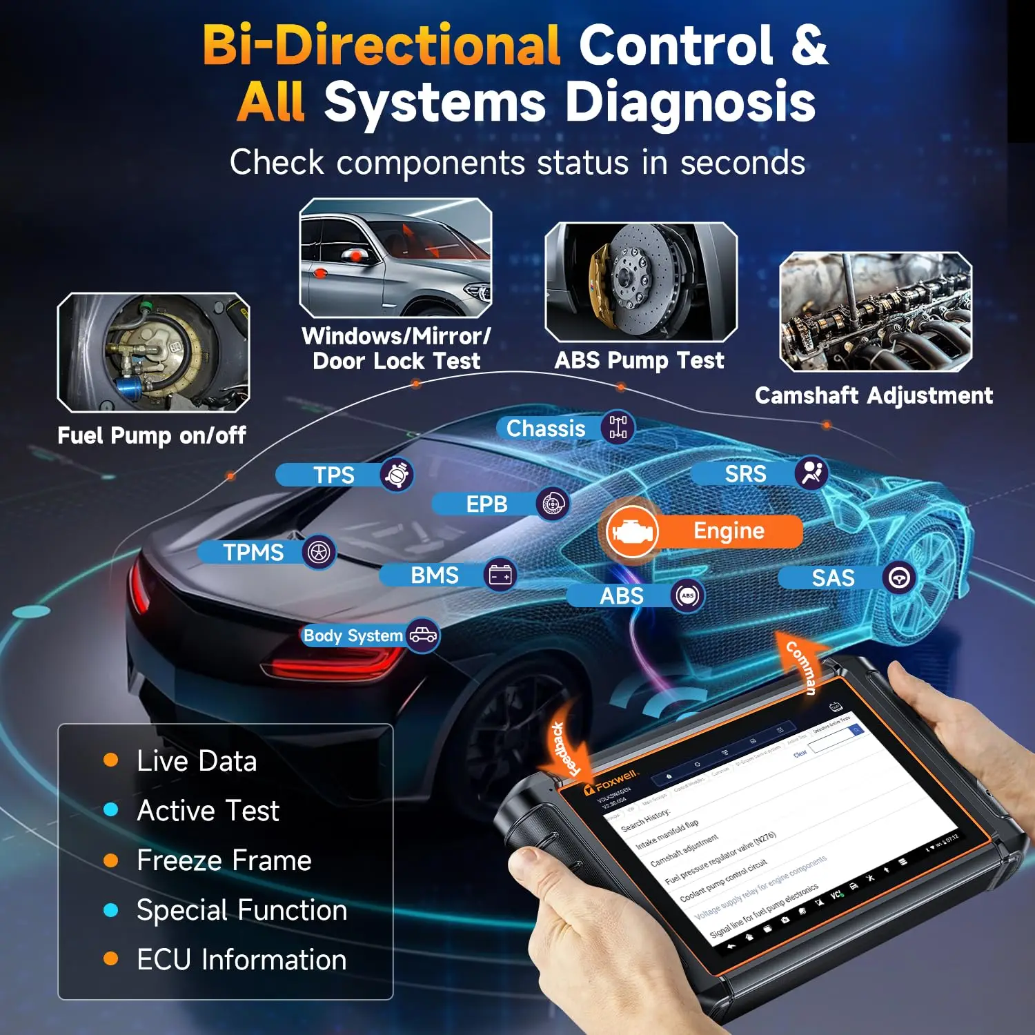 2024 двунаправленный сканер FOXWELL NT909 OBD2 для кодирования ЭБУ диагностика всех систем