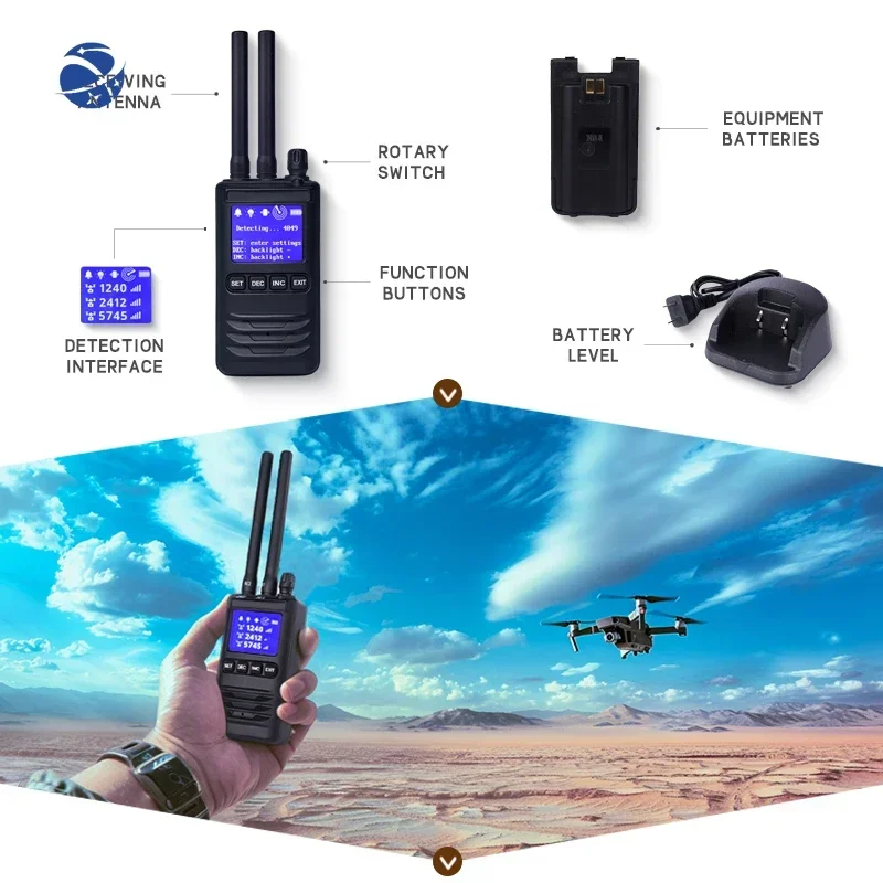 Портативное оборудование для обнаружения дрона и предотвращения столкновений