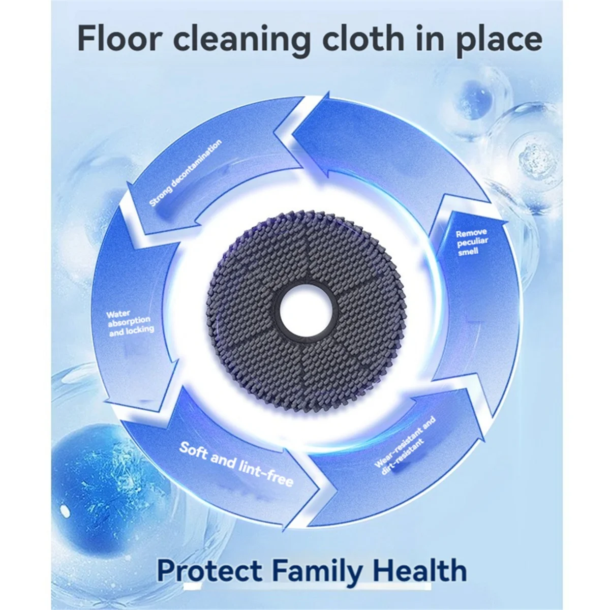 Подушечки для швабры Dreame Bot X40 Pro/X40 Ultra/S30 Pro Ultra запасные части 2 шт.