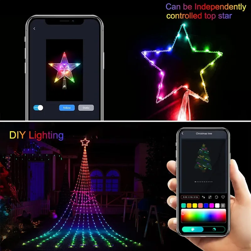 Рисунок 3 - Умная гирлянда на рождественскую елку