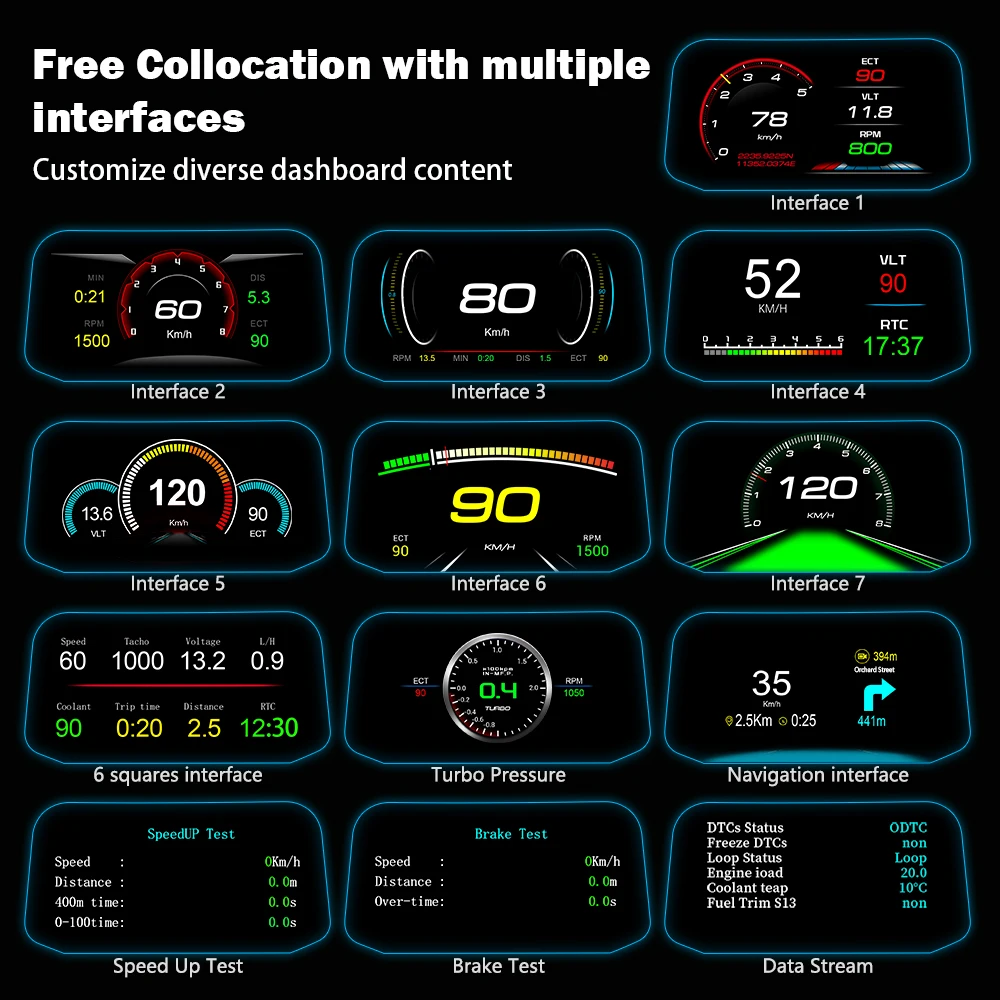 obdhud c3 plus auto projector hud navigation gps obd2 eobd speedometer head up display electronics car accessories for all car free global shipping