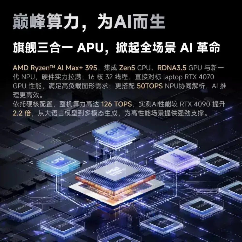 Фото Мини-компьютер Mingfan MS-S1 Ryzen AIMax + 395, высокопроизводительный ИИ-десктоп для игр и офисной работы. №5