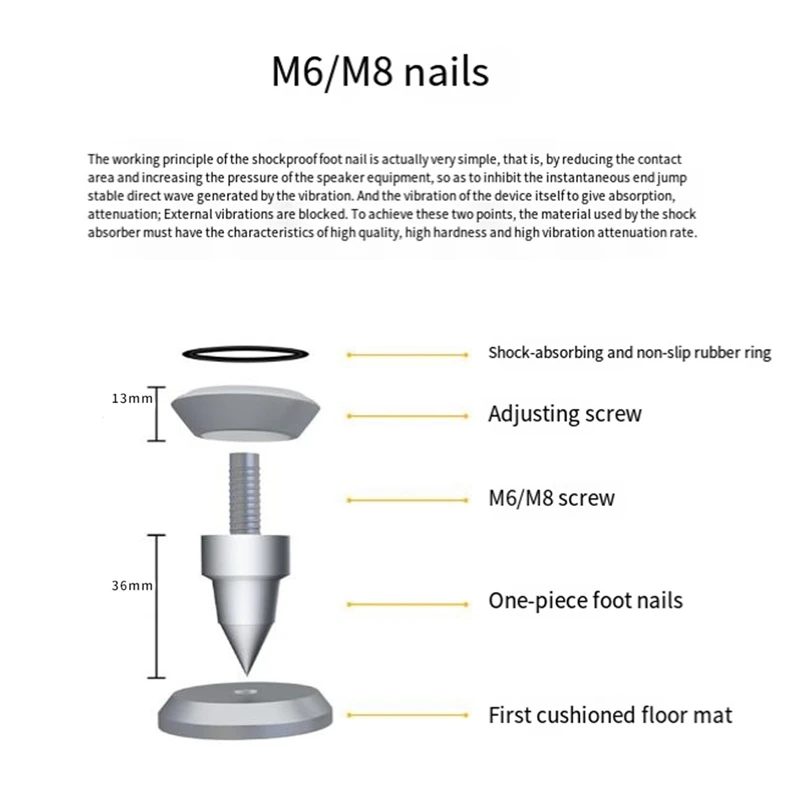 HIFI аудио усилитель динамика амортизирующий конус для ног основание изоляции