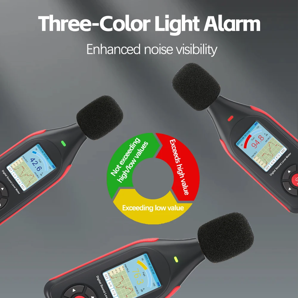 WENMEICE Цифровой шумомер Измеритель уровня звука Децибеллиметр Ручной детектор