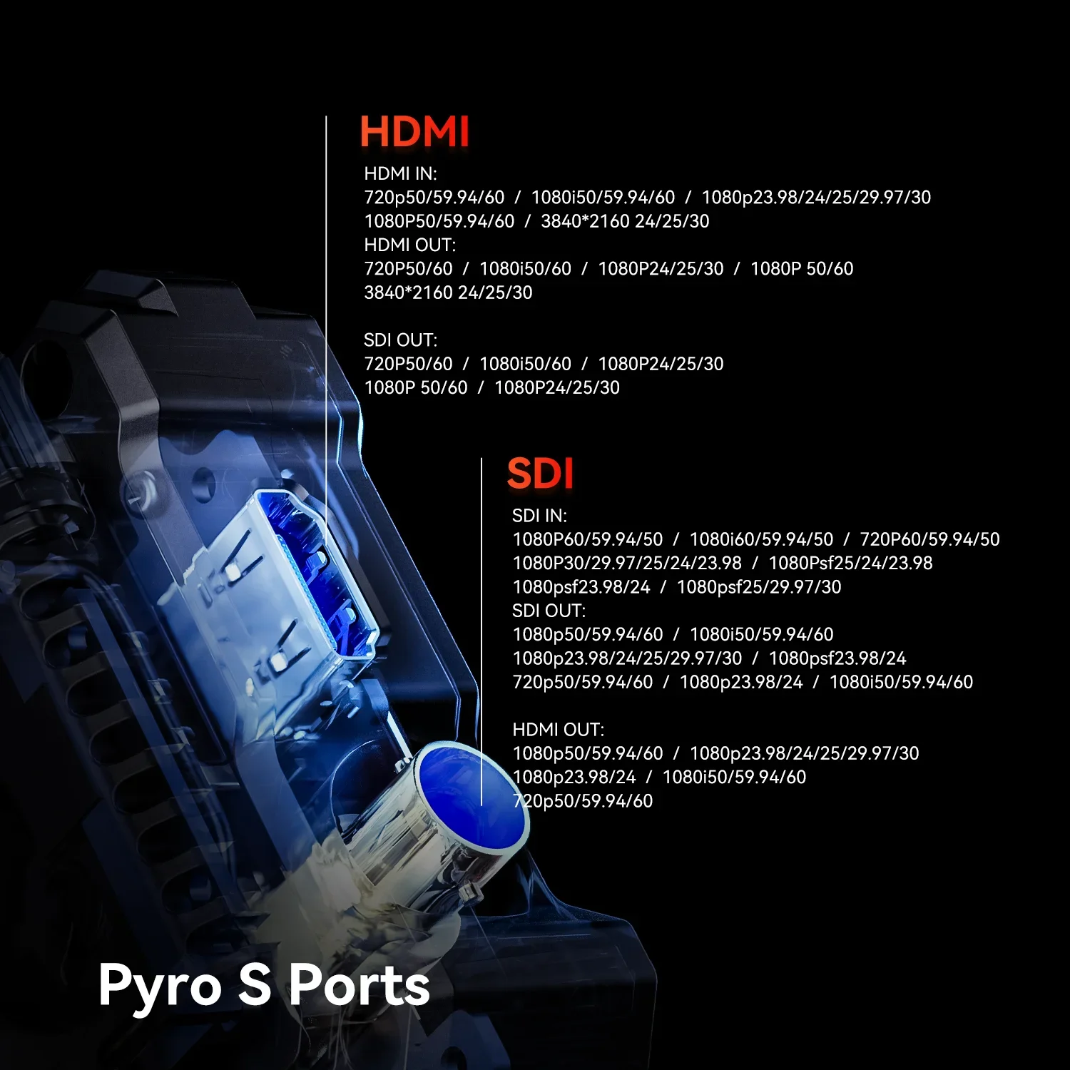 Фото Hollyland Pyro S Беспроводная система передачи видео HDMI SDI 4K30 1080p60 1300 футов дальность действия 50 мс задержка UVC прямая трансляция №4