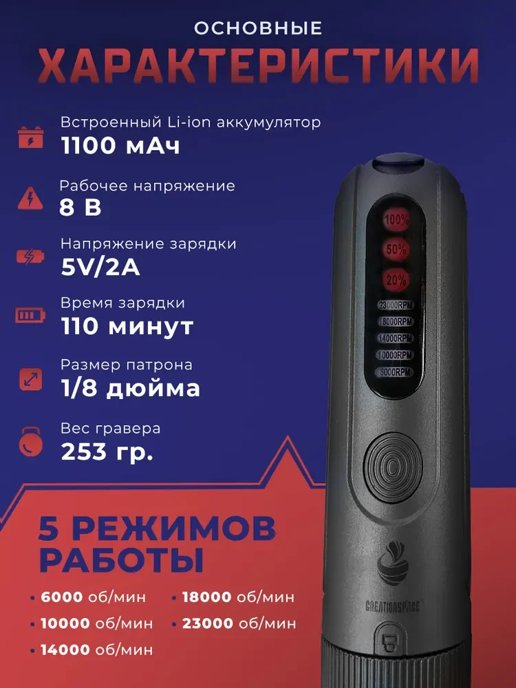 Фото Мини-гравировальный станок CreationSpace 8 В, беспроводной вращающийся инструмент, мультишлифовальный станок, набор шлифовальных ручек для мелких поделок и проектов №2