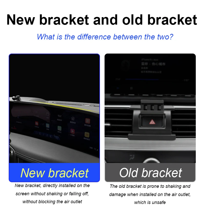 Для Cadillac CT5 XT4 2024 CT6 GT4 2023 IQ OPTIQ/LYRIQ специальный автомобильный экран телефона