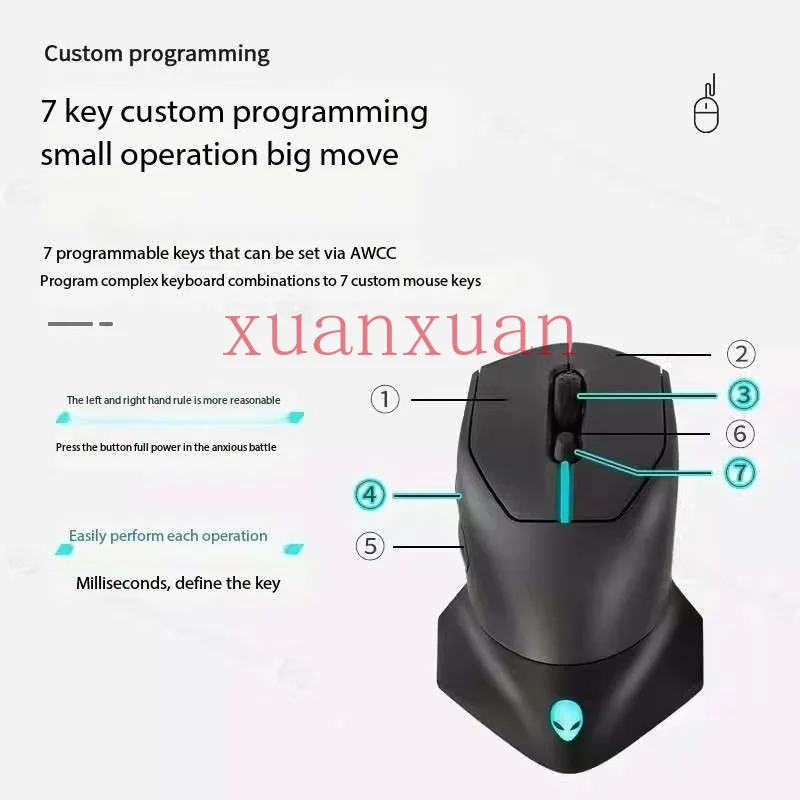 Новинка для игровой мыши Alienware AW610M