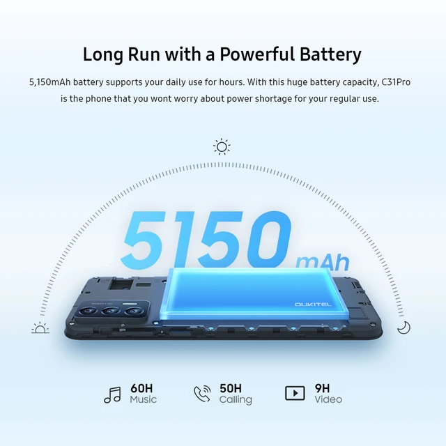 OUKITEL C31 Pro Android 12 Cellphones 4GB 64GB MTK6762 Smartphone 6.517 Inch Octa Core 13MP Camera Mobile Phone 5150mAh 3