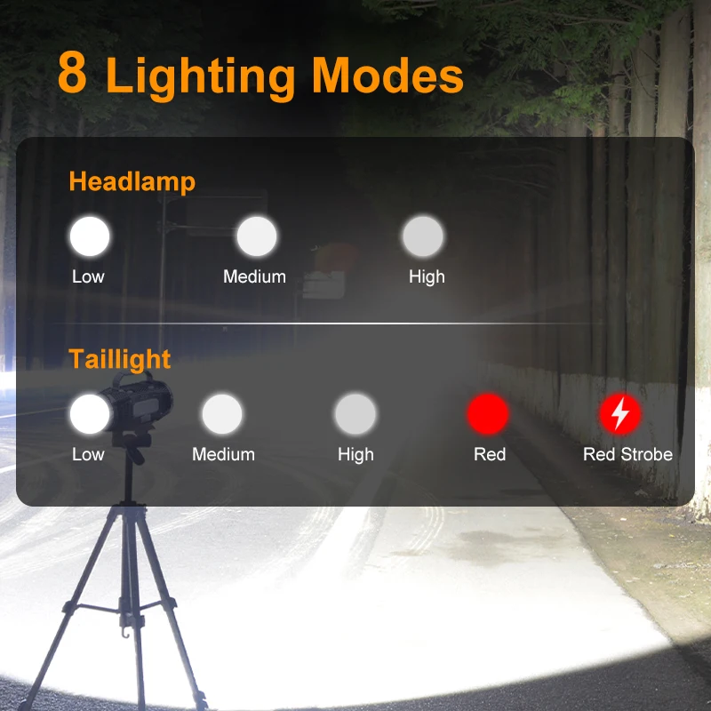 WARSUN D6000 Высокомодовый солнечный импульсный прожектор с дальним выстрелом