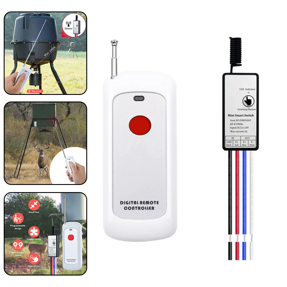 Необходимо для любителей активного отдыха. Наш инновационный решение активации