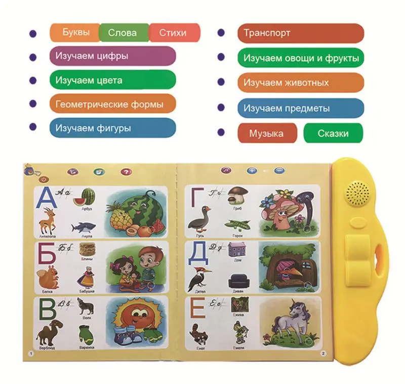 

2023 New Russian Electronic Sound Book Educational Book Toy Kid Russian Language Reading