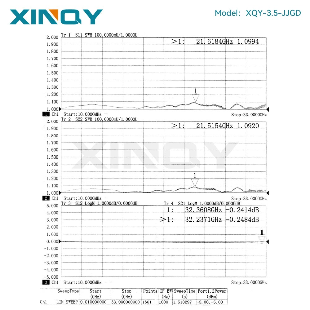 Фото XINQY 33ГГц 3.5мм коаксиальный радиочастотный адаптер, адаптеры типов KK, JK, JJ №4