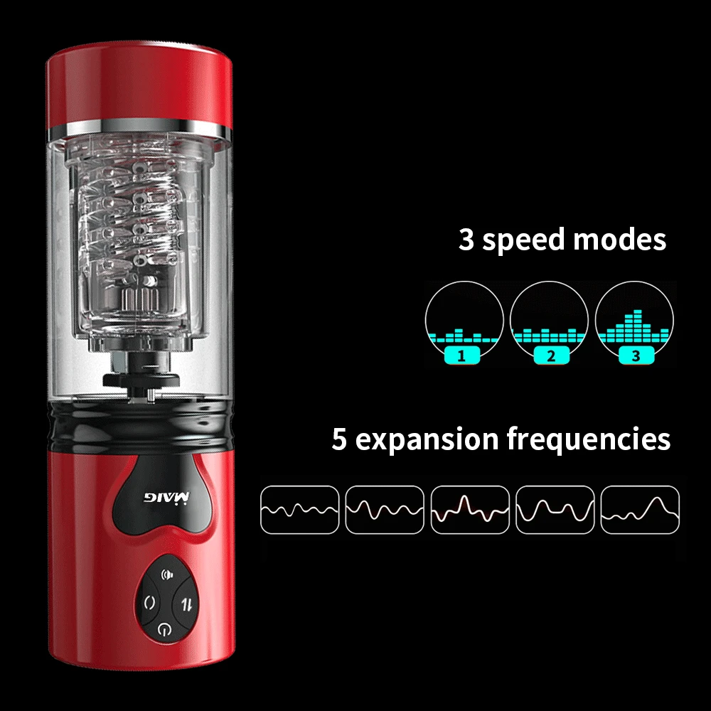 Автоматический Мужской мастурбатор чашка мягкая телескопическая вращающаяся