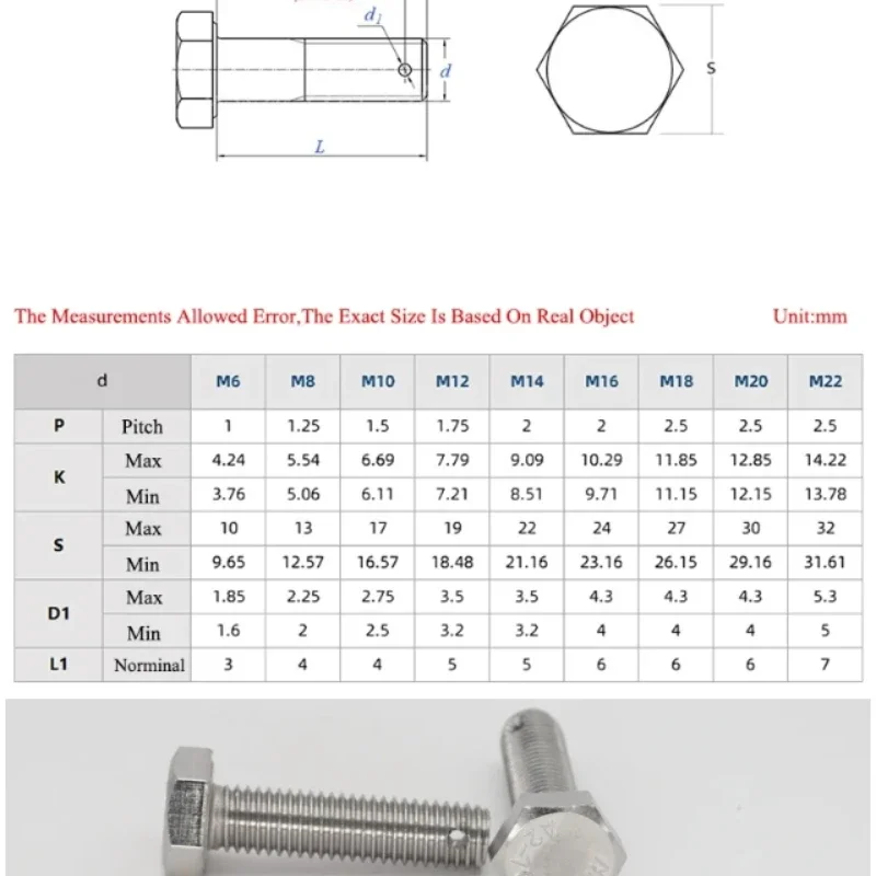 Винты с шестигранной головкой и для хвостовых отверстий M6 M8 M10 M12 M14 M16 Болты