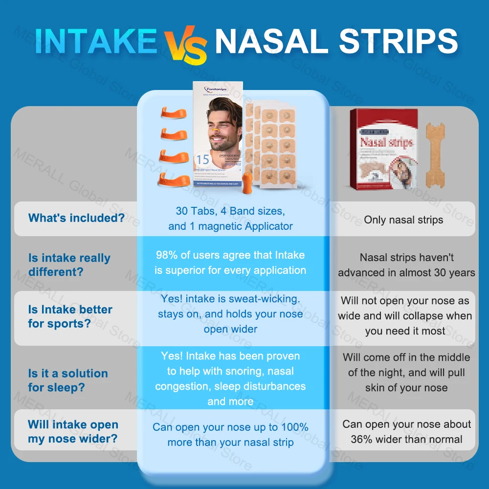 Магнитный расширитель для носа против храпа дыхания увеличение