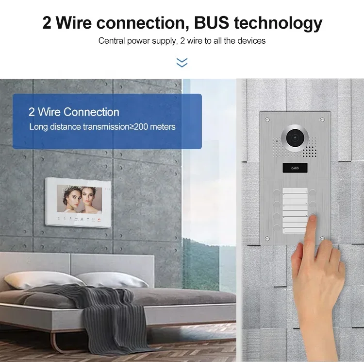 Bcom квартирный автобус 2-проводной умный Интерком portero intercomunicador vido 2 fil
