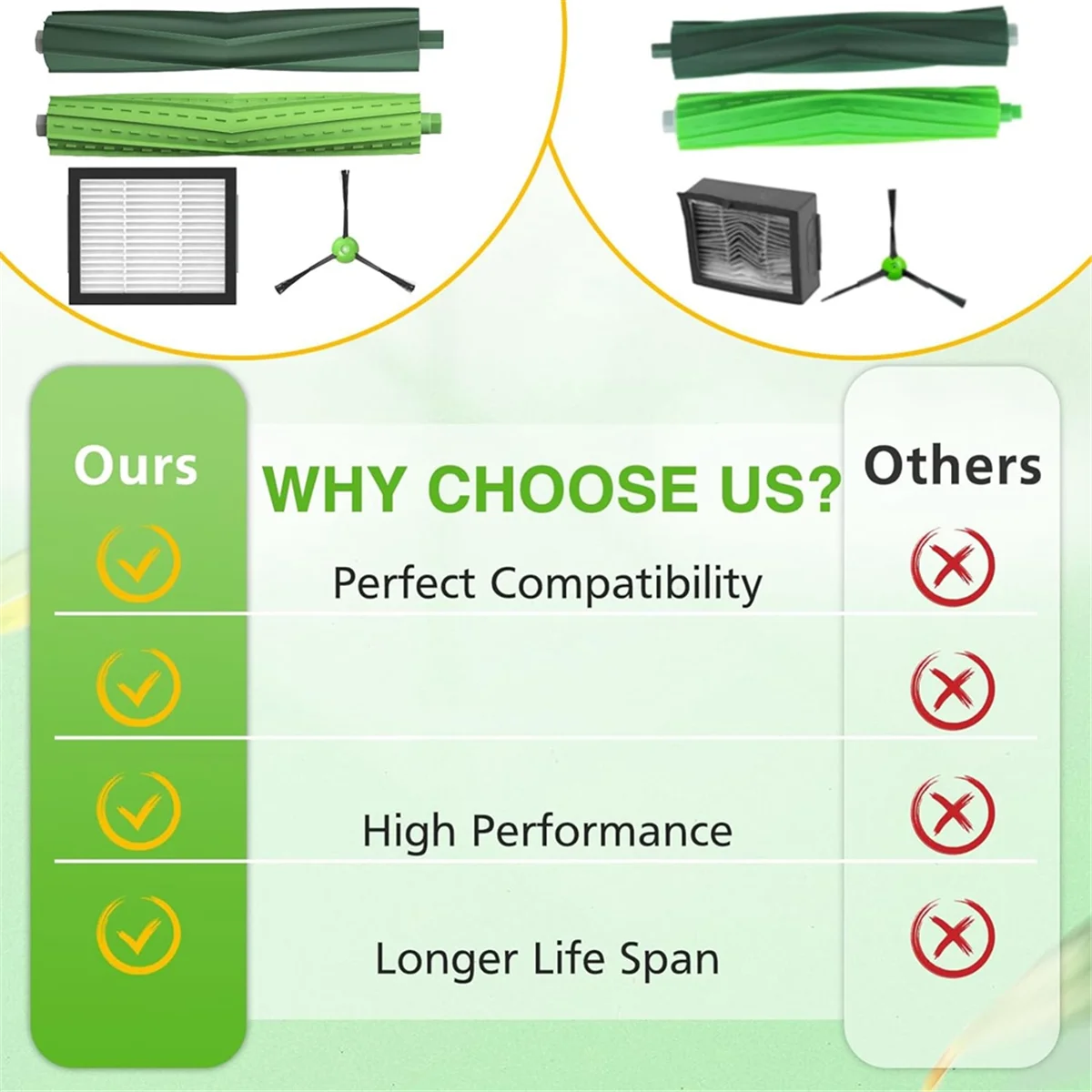 Для пылесосов IRobot Roomba E5 I3 I7 J7 I4 I7+ I3+ I4+ I6 I6+ I8 I8+ J7+/Plus E6 E7 аксессуары для серии E &amp I J