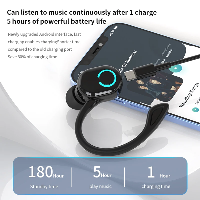 Bluetooth 5.2 Wireless Headsets Earbuds Sport In-ear with Mic Mini Handsfree Earphones 24Hrs Headphones for iPhone xiaomi - купить по