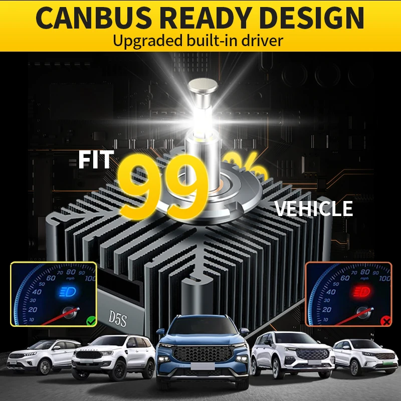 Фото 2 шт. светодиодные фары D5S 32000LM HID ксеноновые Canbus без ошибок 35 Вт 6000 К белые чипы CSP Plug & Play для Audi A3 2017-2020 A4 A6 A7 Q3 №5