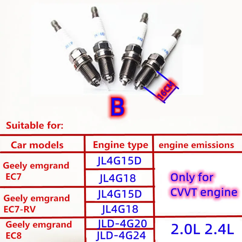 

Автомобильные свечи зажигания для Geely Emgrand Ec7 Ec715 Ec718