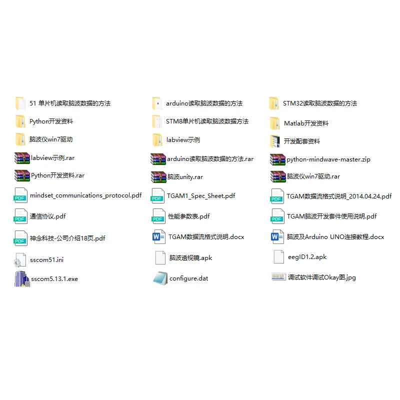 Новый набор для разработки модуля STM32 TGAM головная повязка Brainwave EEG датчик вывод