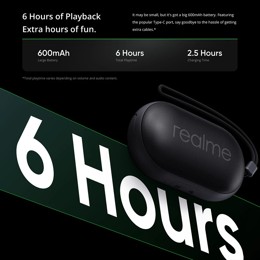 Мини-динамик realme 3 Вт IPX5 водостойкий 600 мАч