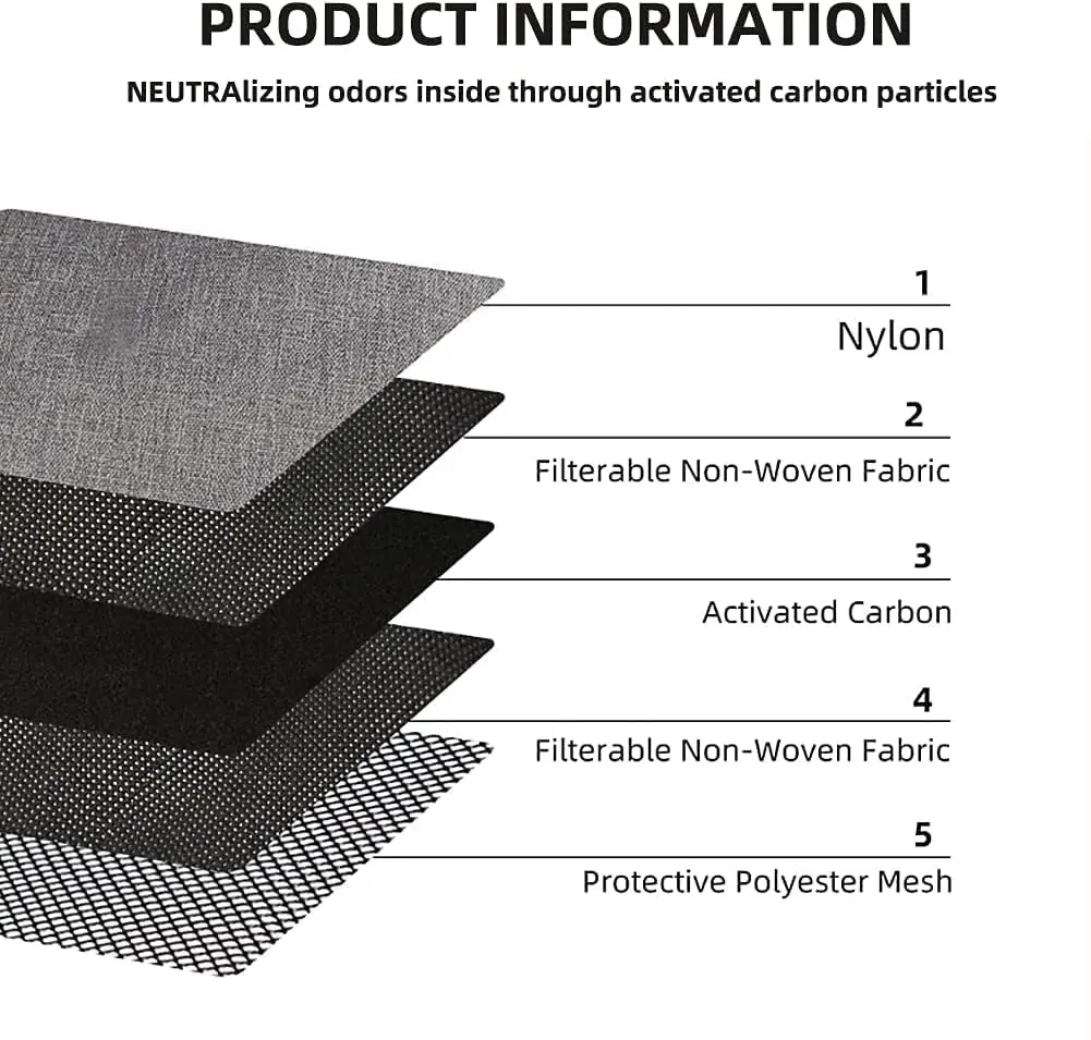 Сумка с защитой от запаха кодовым замком