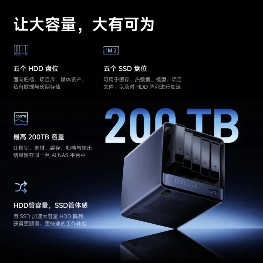 Фото Mingfan N5MAX Ryzen AI Max + 395 Мини-хост NAS Корпоративный ПК с 10-гигабитным сетевым портом мини-рабочая станция №1